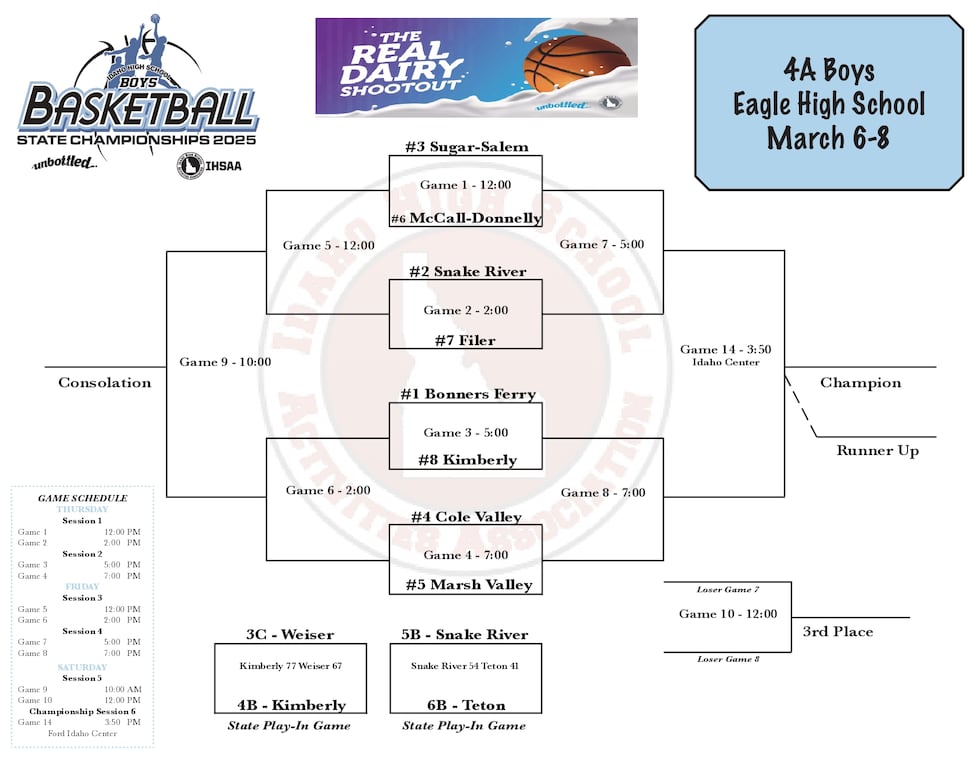 4A bracket.