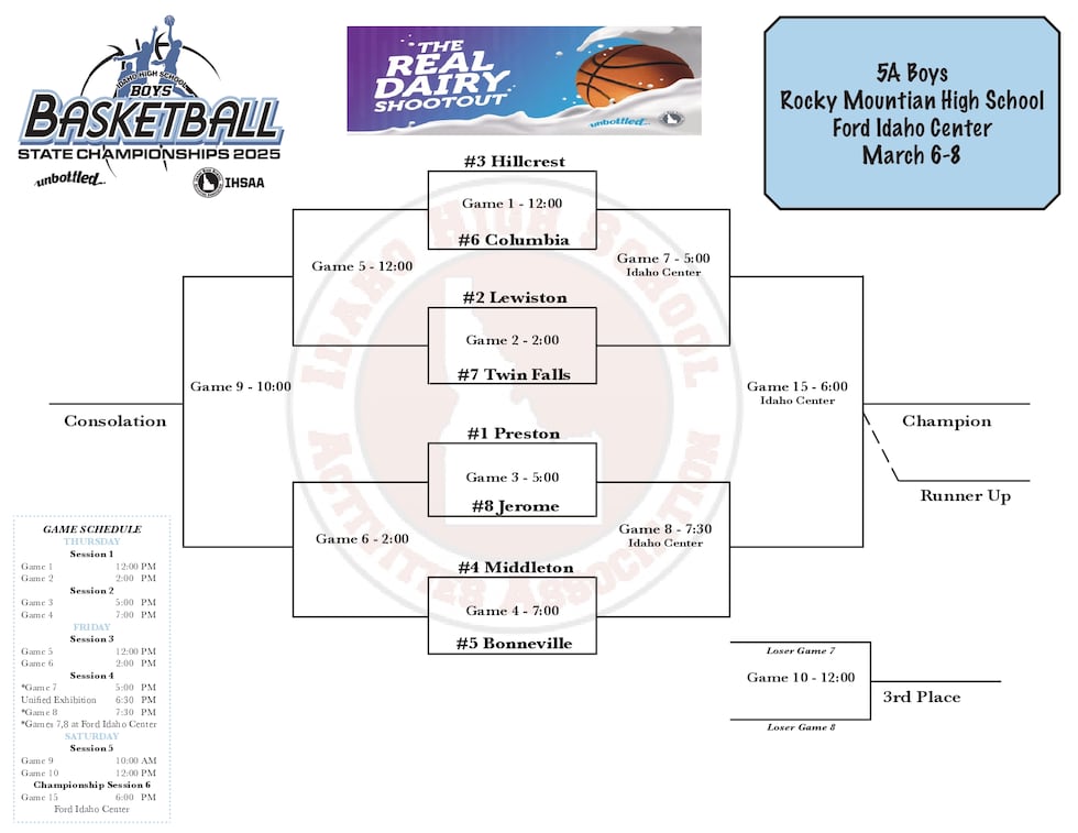 5A bracket.