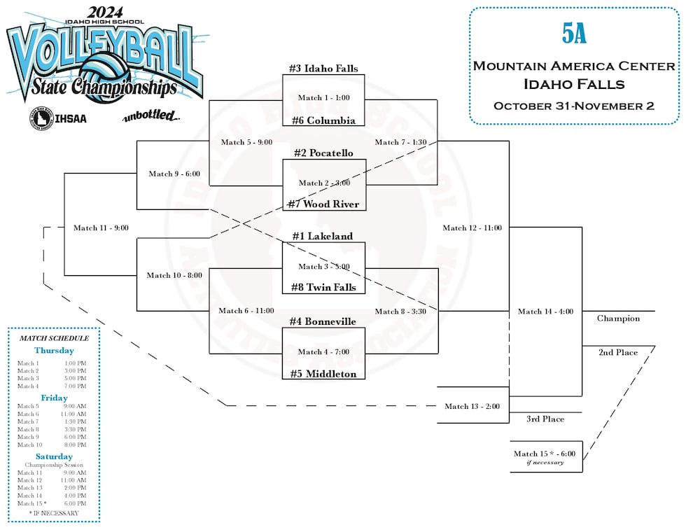 5A bracket