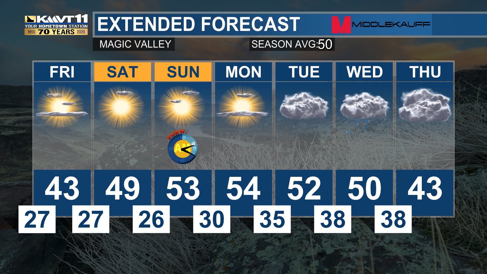 Valley 7 Day