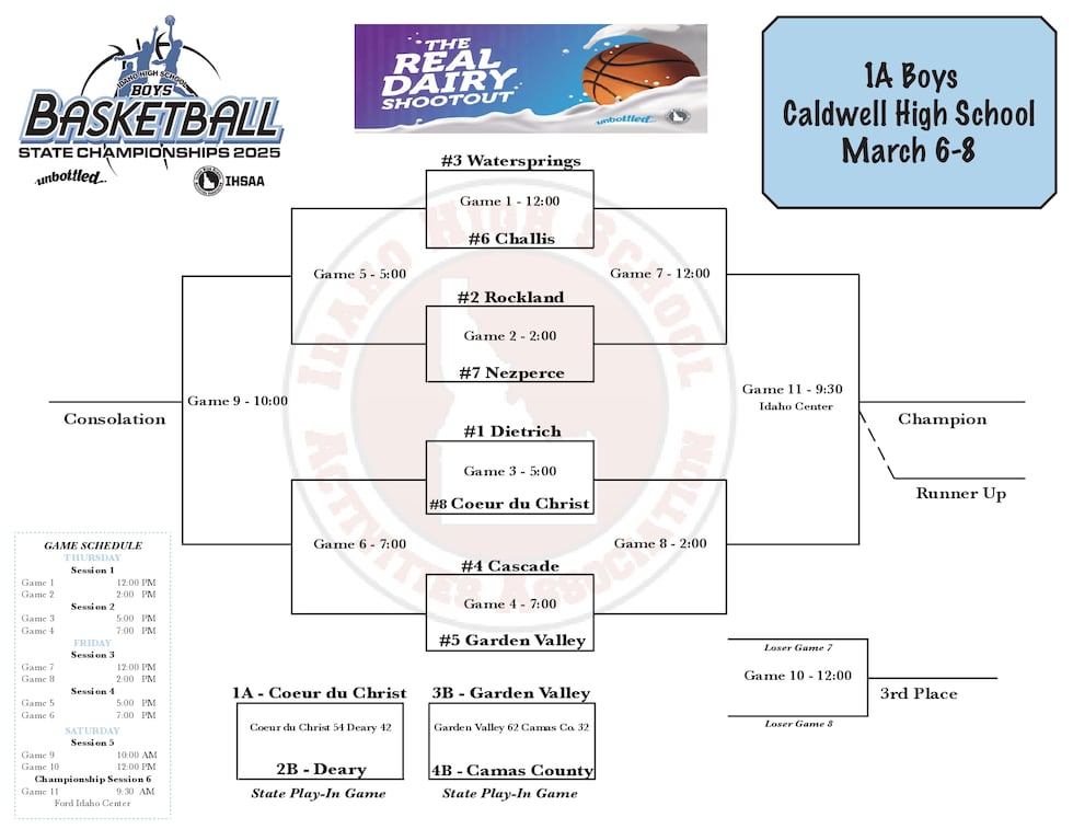 1A bracket.