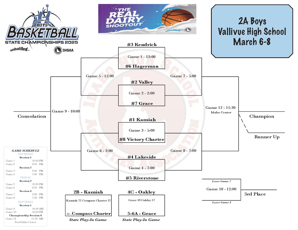 2A bracket.