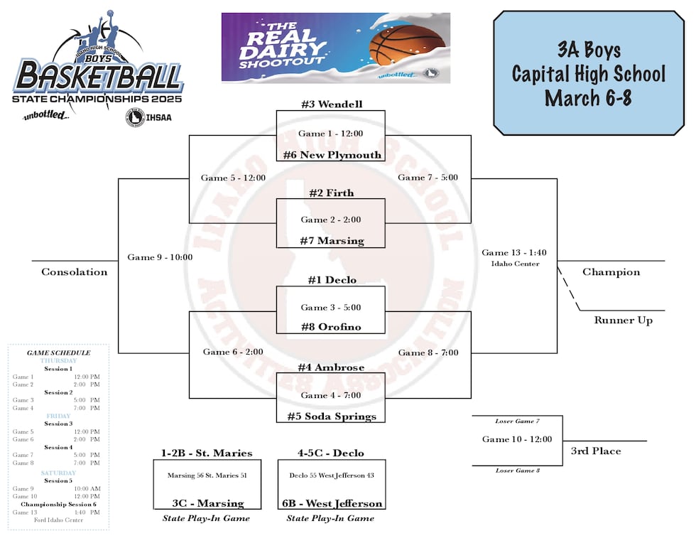 3A bracket.