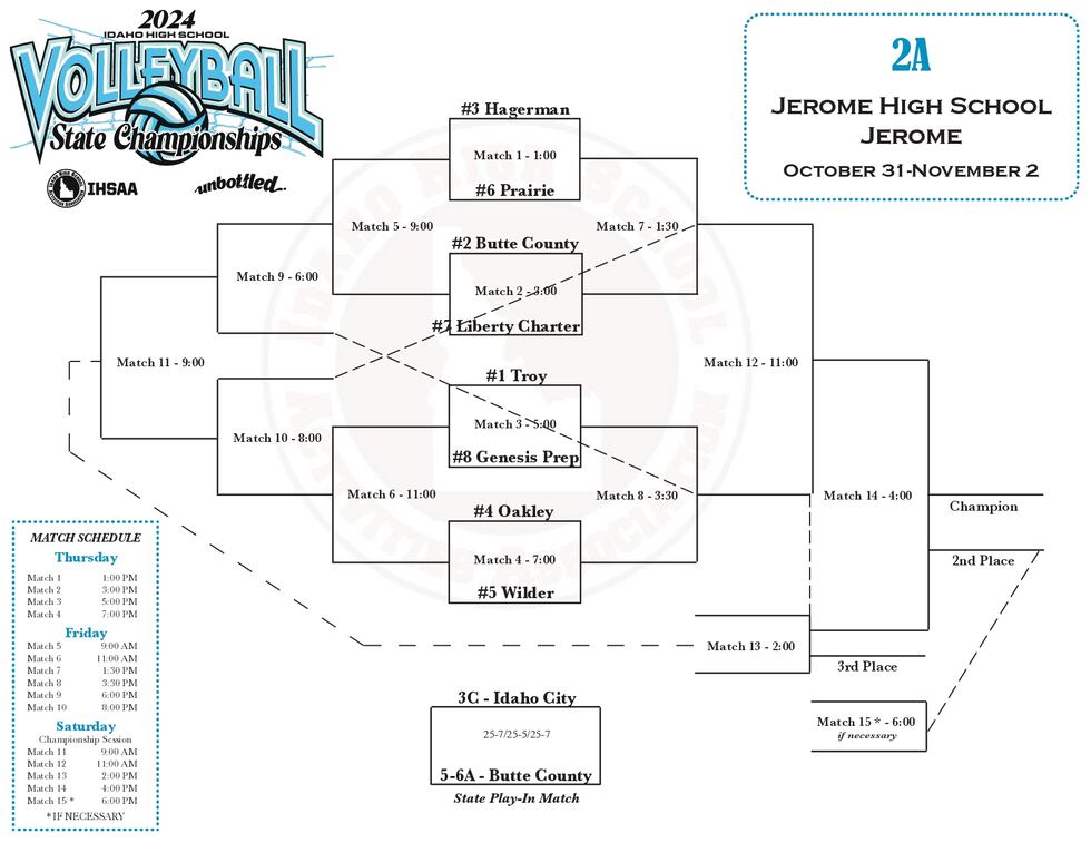2A bracket