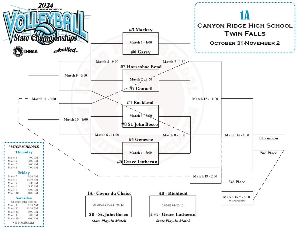 1A bracket